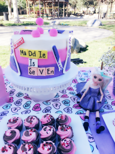 Project MC2 Birthday Party Cake Dessert Table
