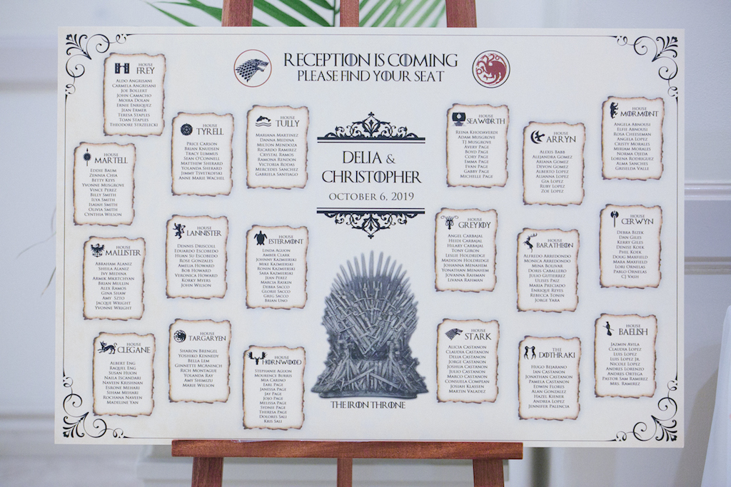 A Game of Thrones inspired seating chart, with guests seated by Houses.

Photo by GC Masterpiece
